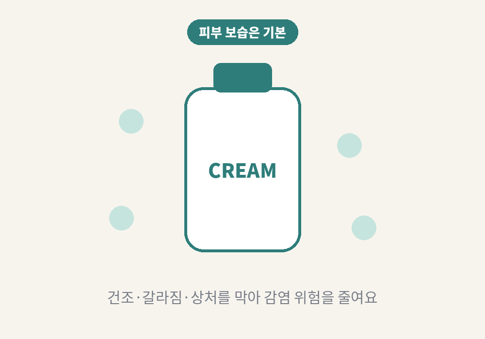 림프부종 부위 감염 예방을 위한 피부 보습
