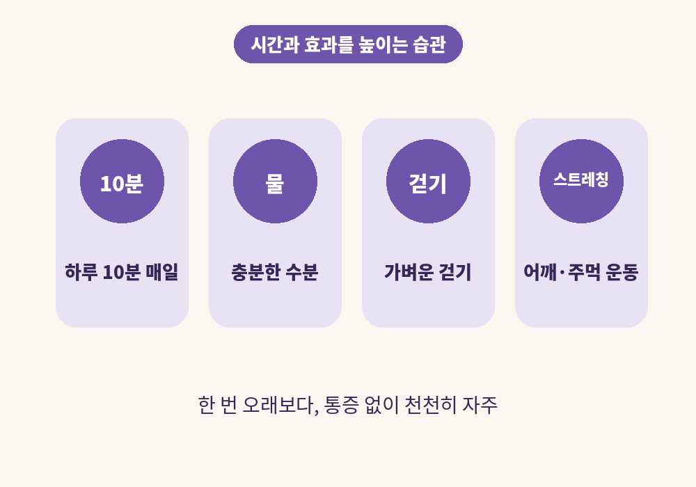 림프순환마사지 시간과 효과를 높이는 생활 습관
