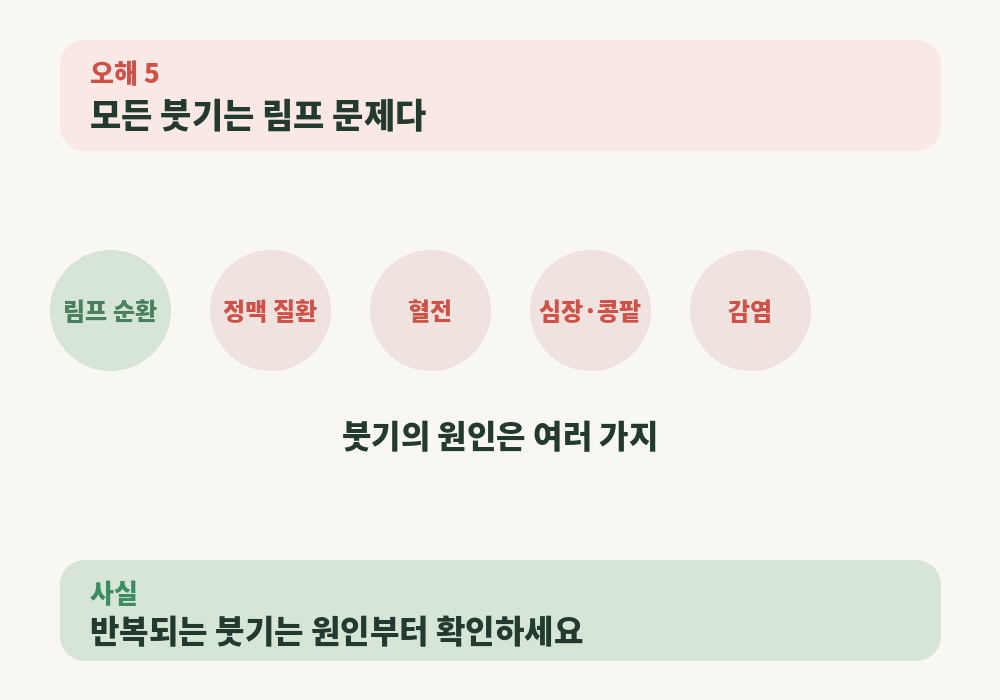 림프순환마사지 전 확인해야 할 다양한 부종 원인
