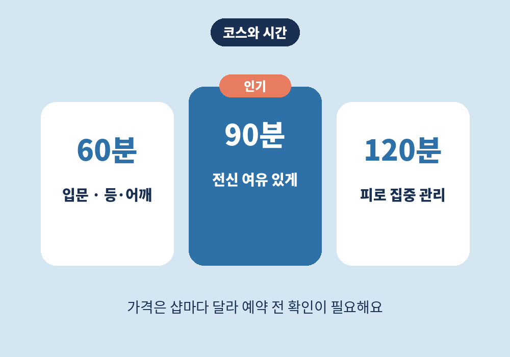 부산스웨디시 마사지샵 60분 90분 120분 코스 비교