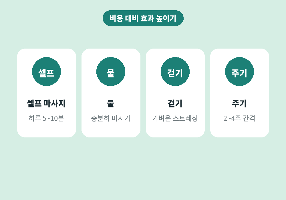 림프마사지 가격 대비 효과를 높이는 셀프 관리