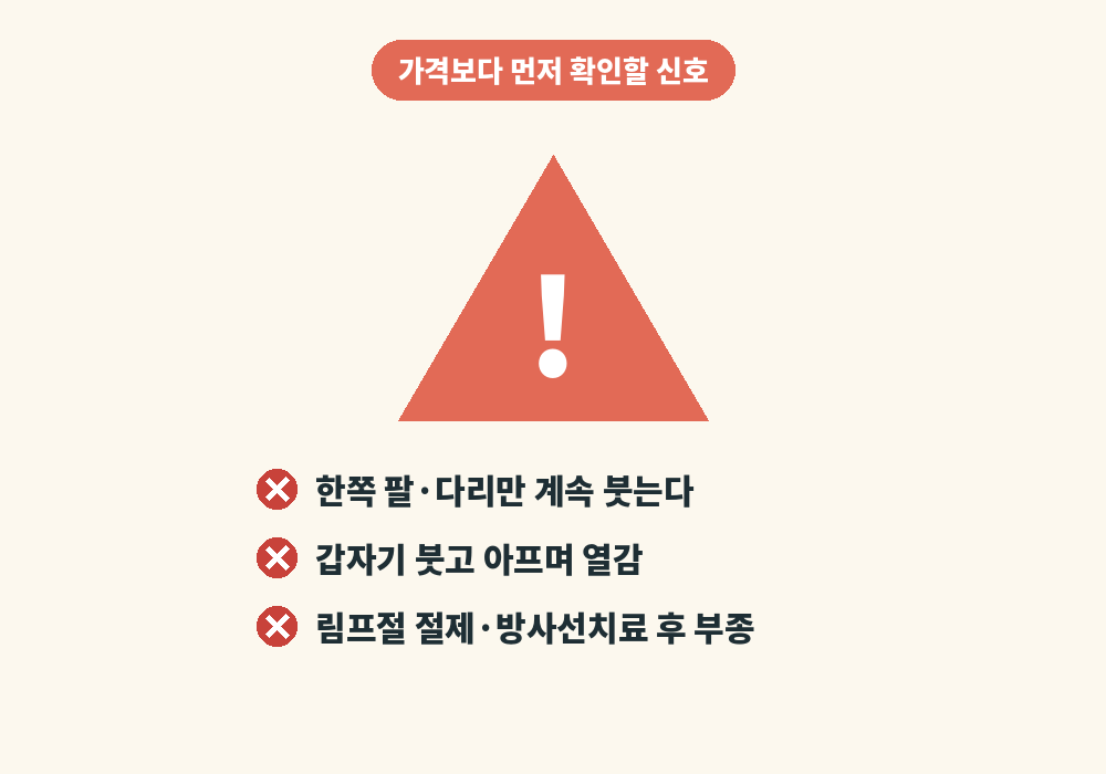 림프마사지 받기 전 진료가 먼저 필요한 신호