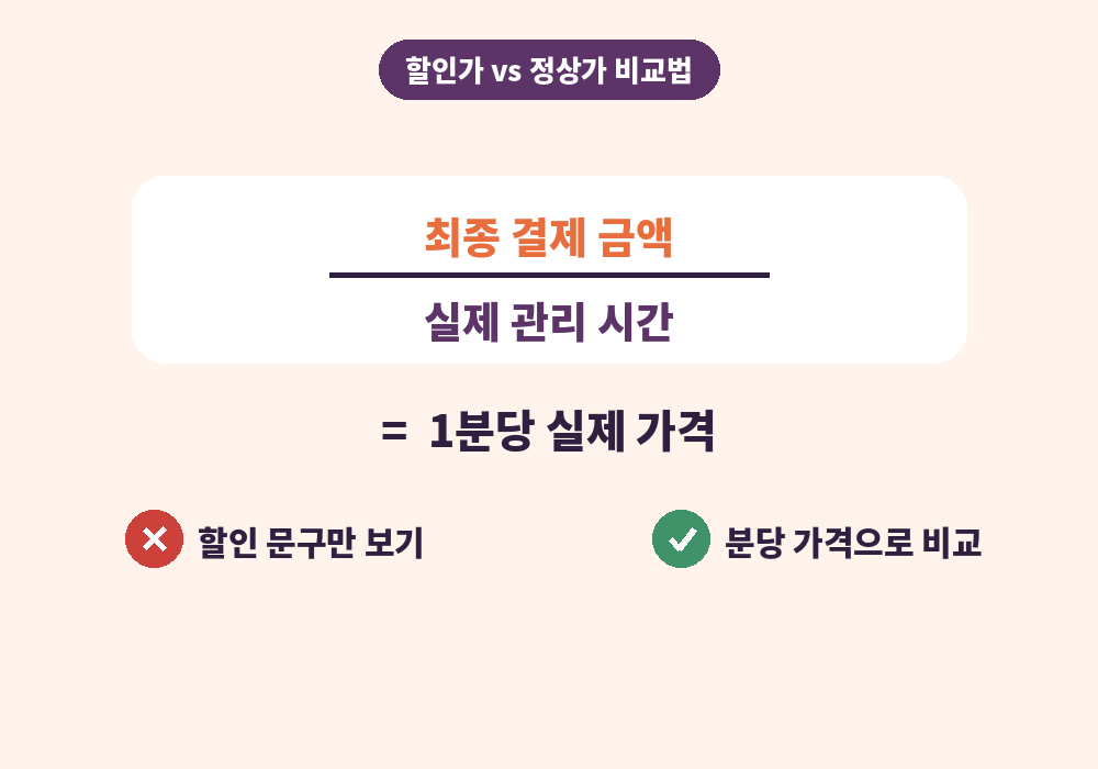 부산 스웨디시 마사지 가격 할인가 정상가 비교 방법