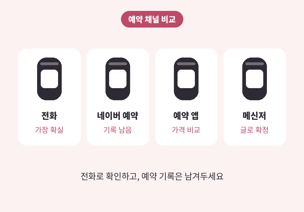 전화 네이버 예약 앱 메신저 부산 스웨디시 마사지 예약 채널 비교