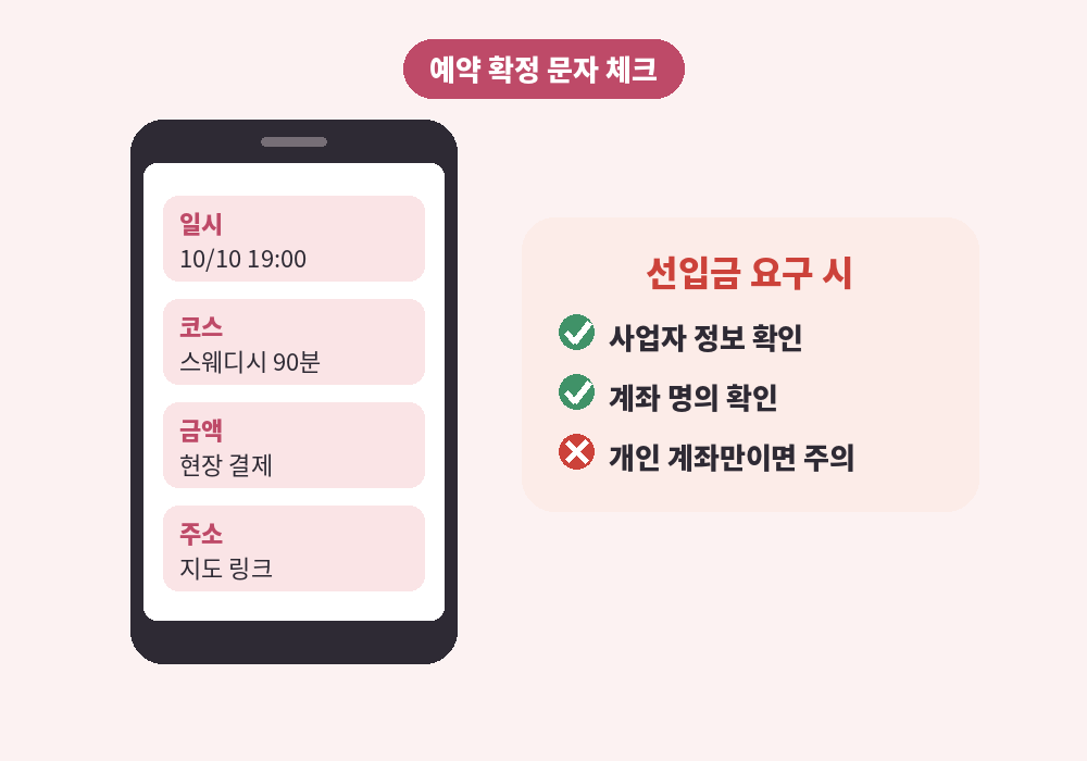 부산 스웨디시 마사지 예약 확정 문자 확인 항목