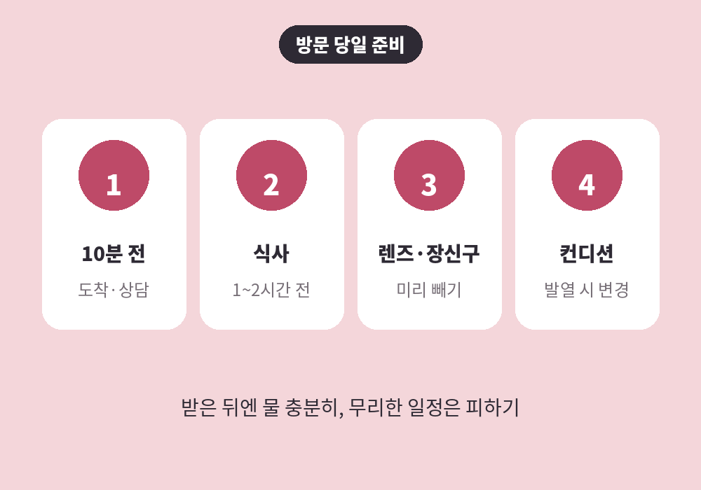 부산 스웨디시 마사지 예약 당일 방문 준비