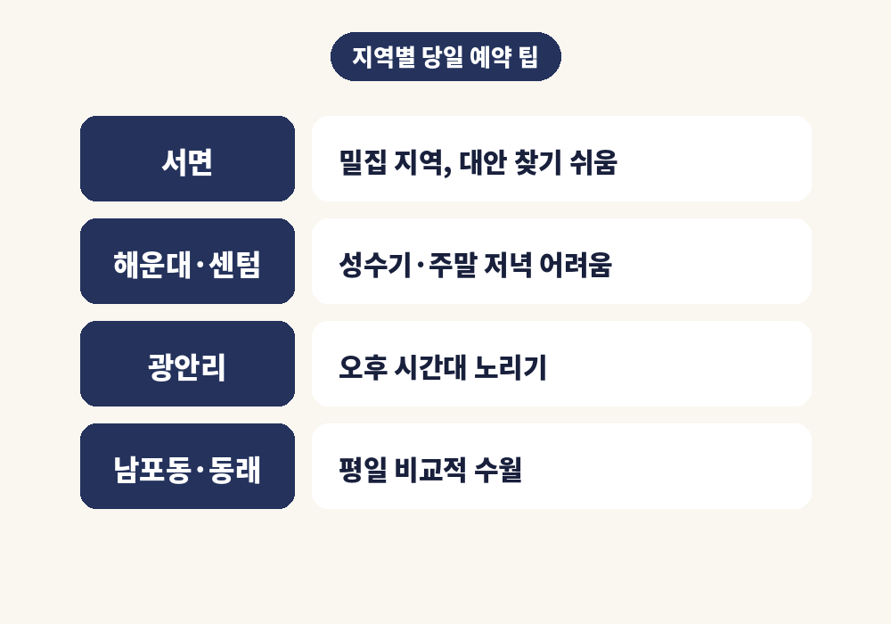 서면 해운대 광안리 남포동 지역별 부산 스웨디시 마사지 당일 예약 팁