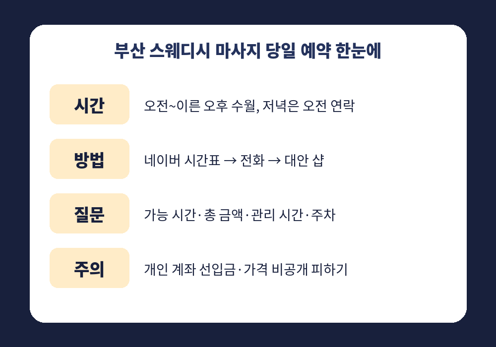 부산 스웨디시 마사지 당일 예약 성공 체크리스트 요약