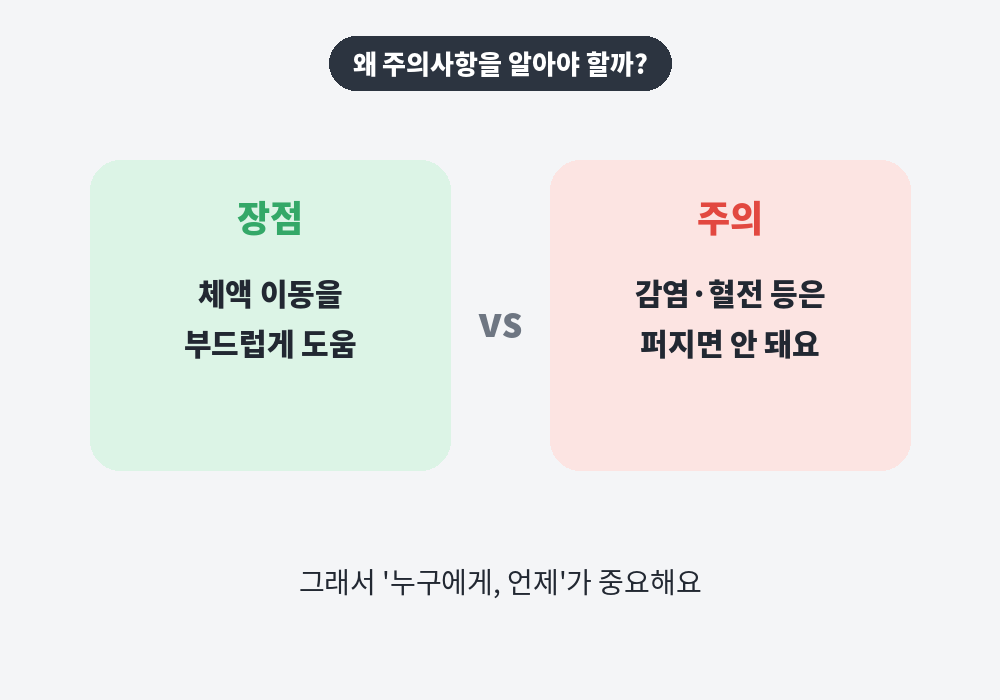 림프마사지 주의사항을 알아야 하는 이유와 림프 흐름 원리