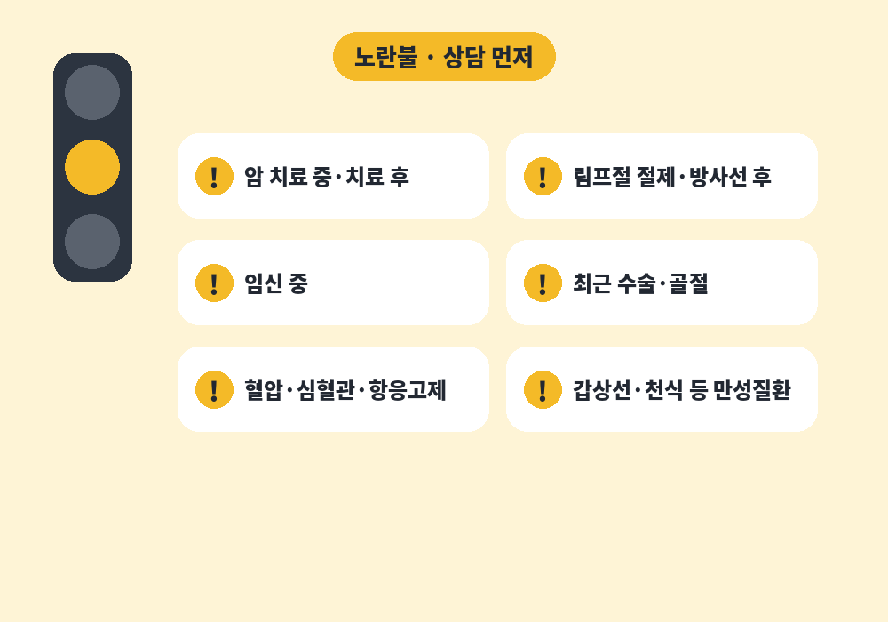 림프마사지 주의사항 노란불 상담이 필요한 경우