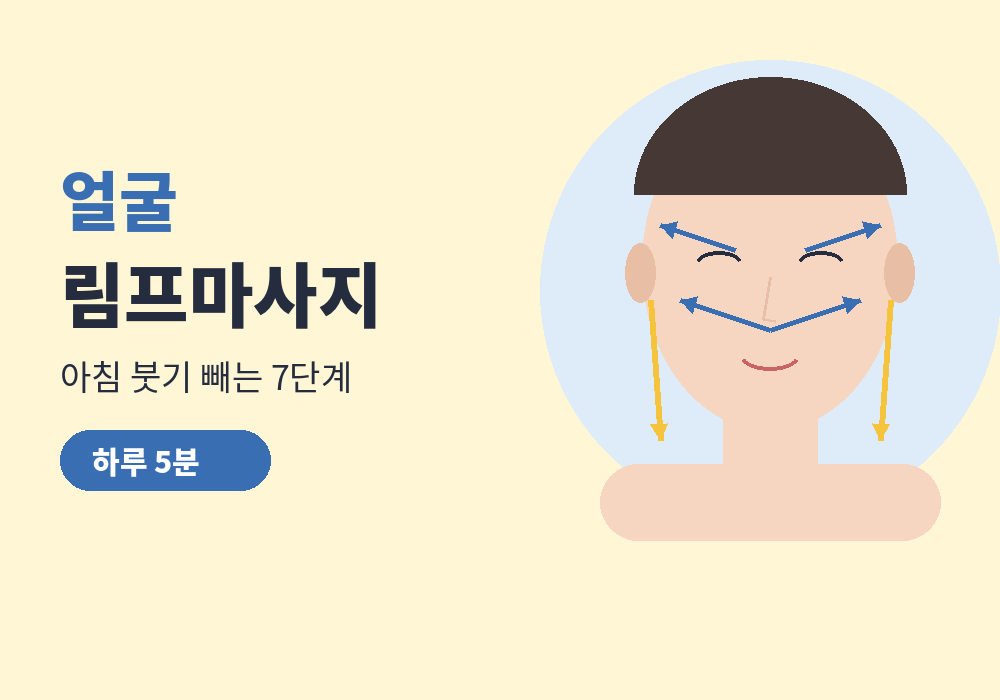 얼굴 림프마사지 방법과 순서 대표 이미지