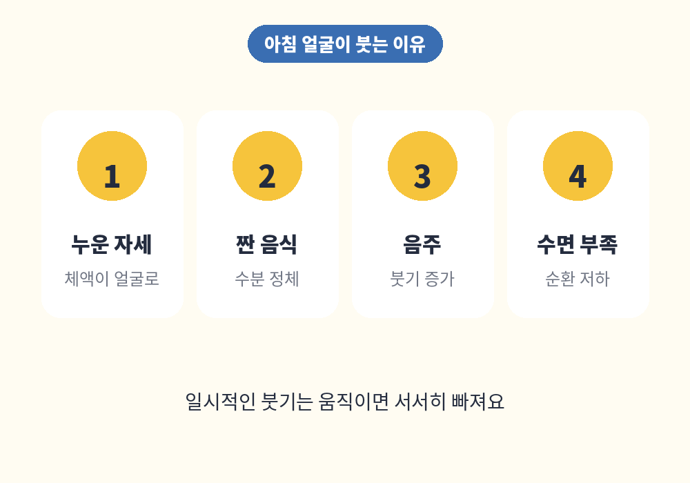 아침 얼굴 붓기 원인과 얼굴 림프마사지가 필요한 이유
