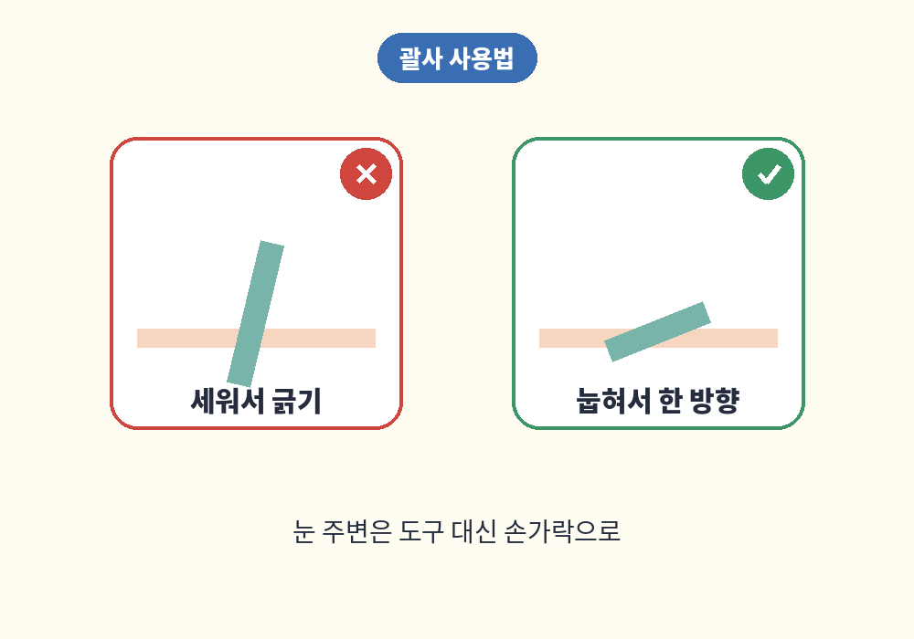 괄사를 이용한 얼굴 림프마사지 올바른 각도와 방향
