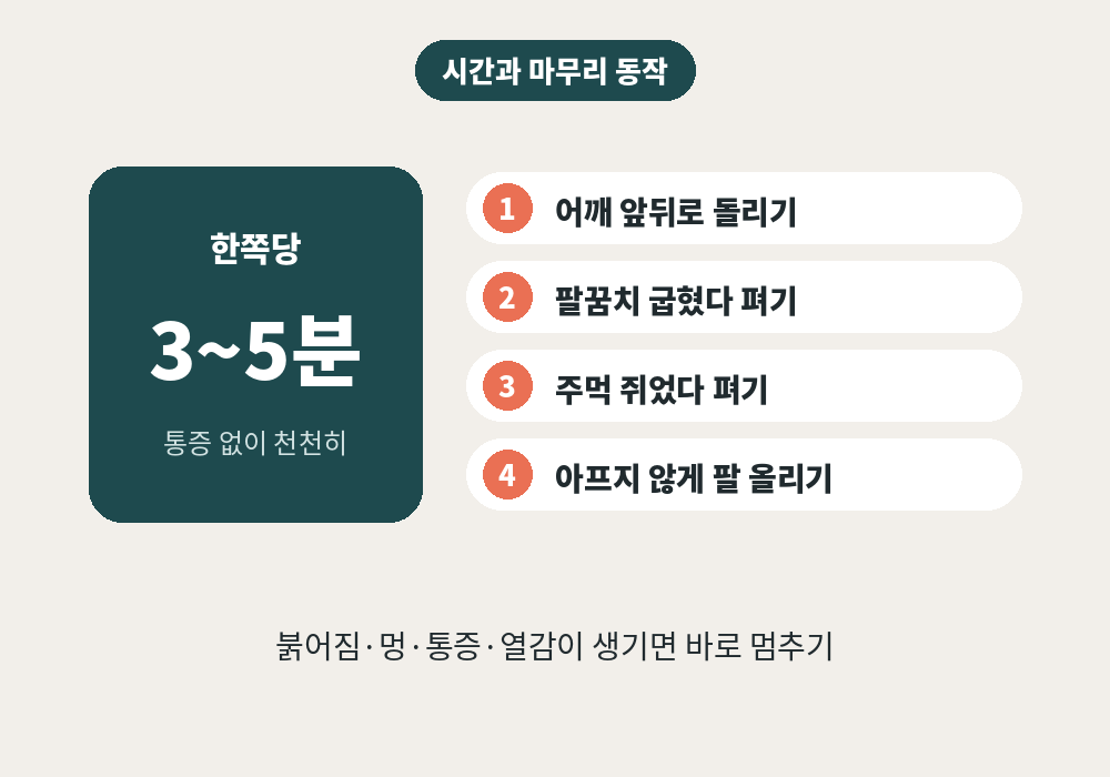 겨드랑이 림프마사지 시간과 마무리 스트레칭 동작