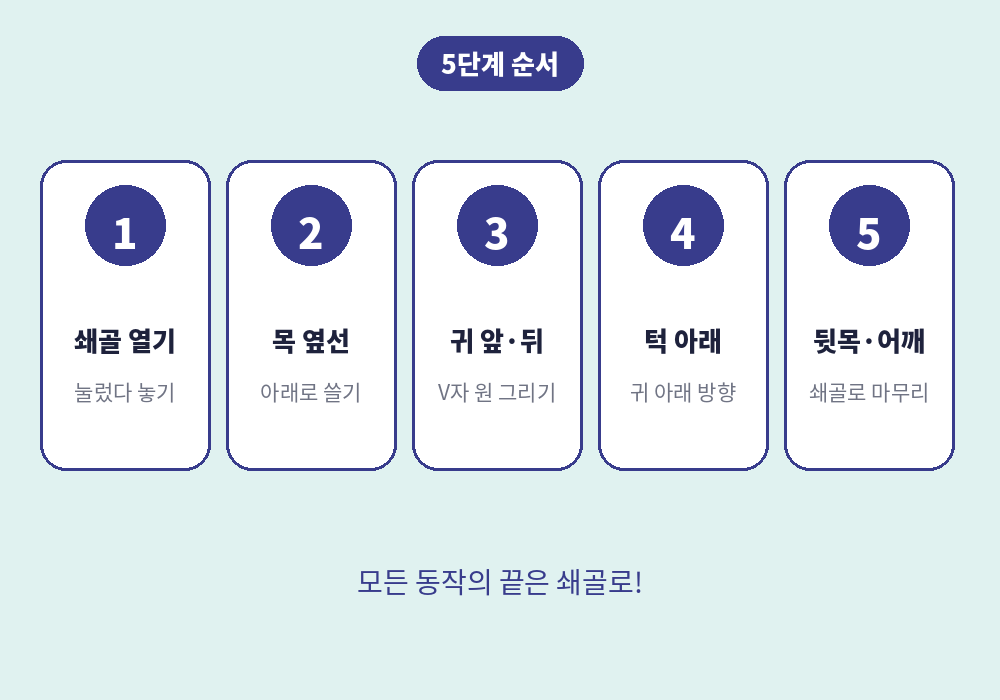 쇄골부터 뒷목까지 목 림프마사지 5단계 순서