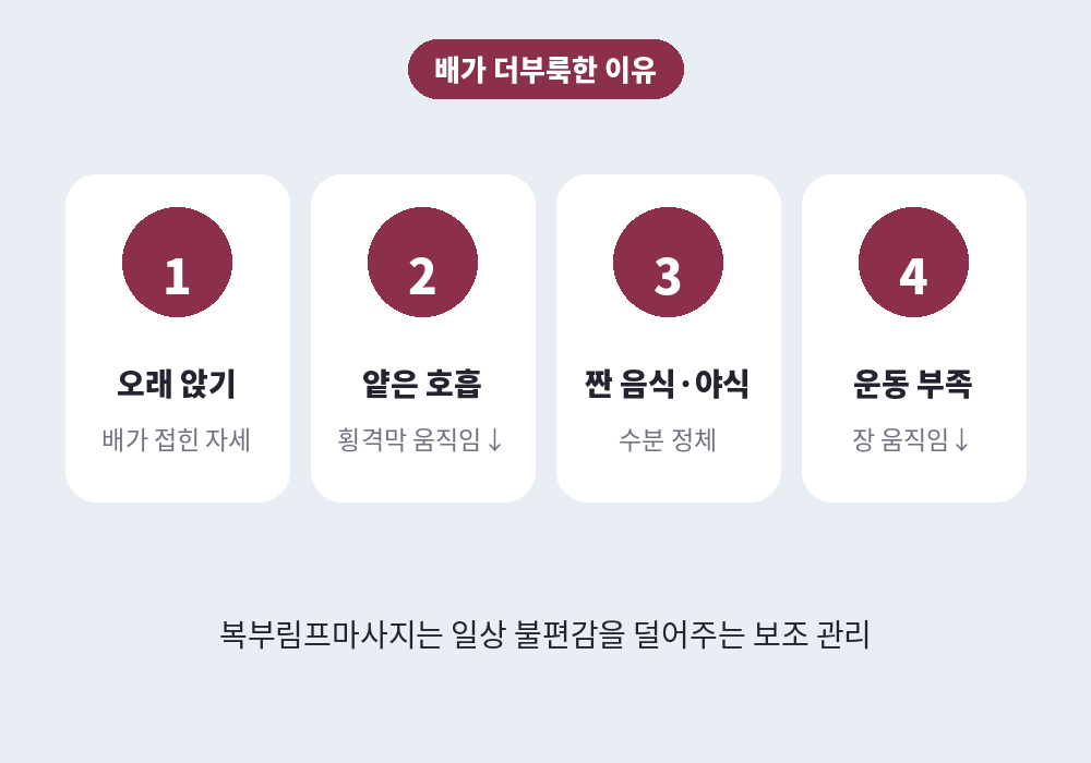 오래 앉는 자세와 복부 더부룩함 원인