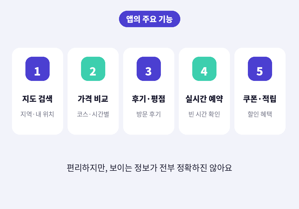 부산 스웨디시 마사지 앱 주요 기능 지도 검색 가격 비교 후기 예약