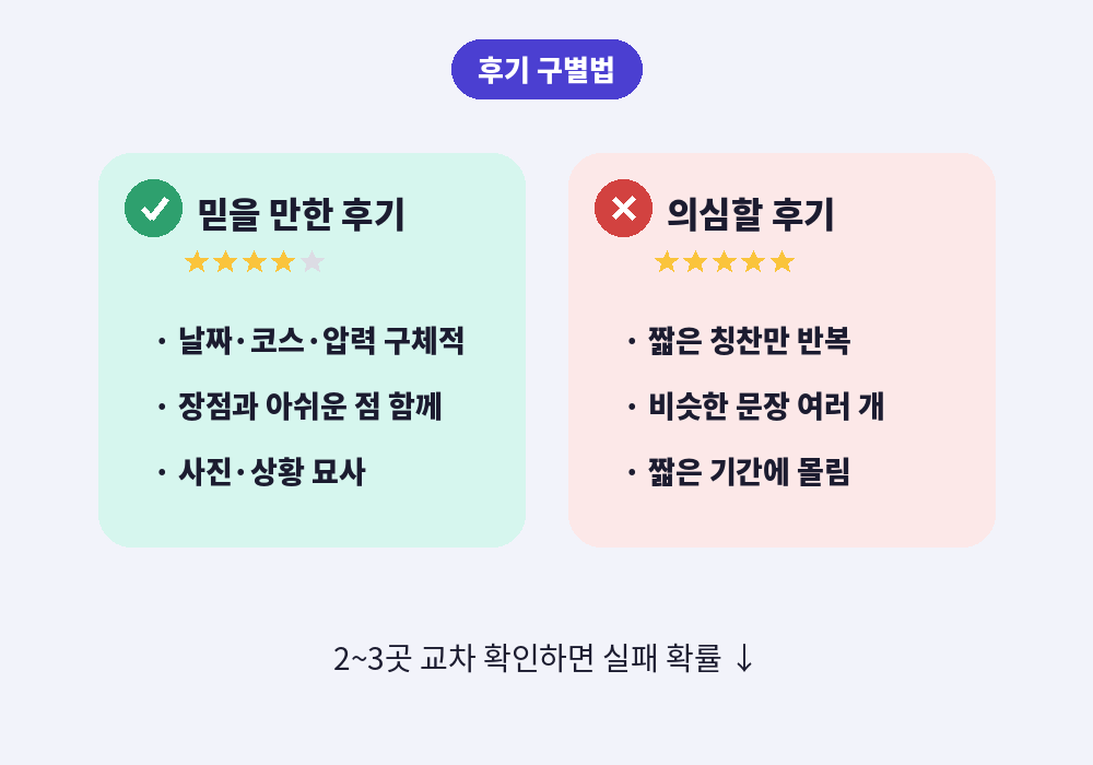 부산 스웨디시 마사지 앱 후기 신뢰도 구별법