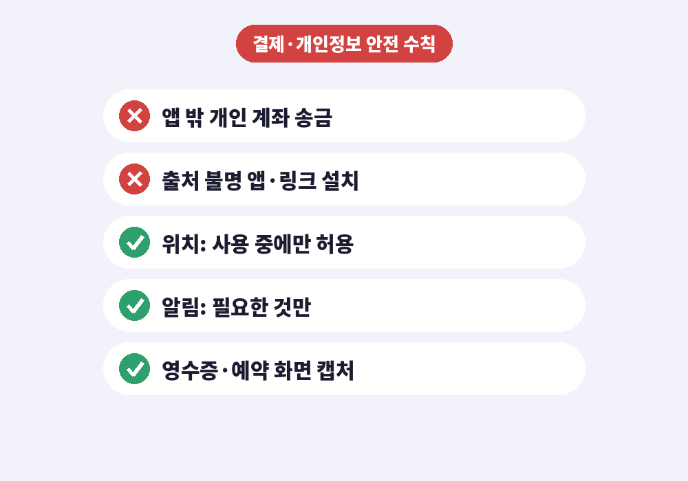 부산 스웨디시 마사지 앱 네이버 예약 전화 예약 비교