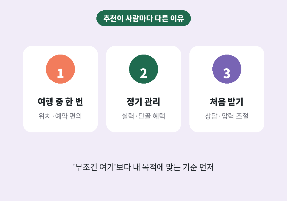 목적과 상황에 따라 달라지는 부산 스웨디시 마사지샵 추천 기준
