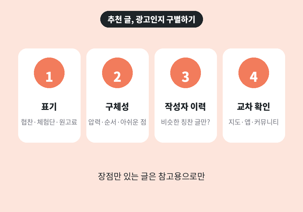 부산 스웨디시 마사지샵 추천 글 광고 체험단 구별법