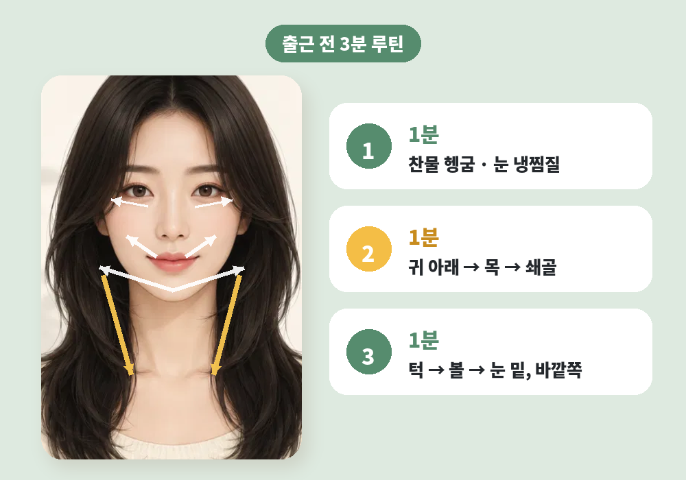출근 전 3분 아침 얼굴 붓기 응급 루틴 마사지 방향