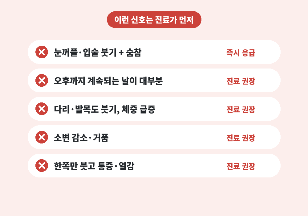 아침 얼굴 붓기와 함께 나타나는 진료 필요 신호