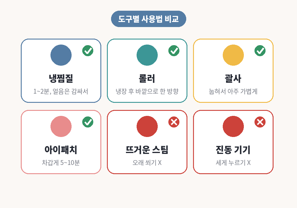 냉찜질 롤러 괄사 아이패치 얼굴 붓기 빼는 도구 비교