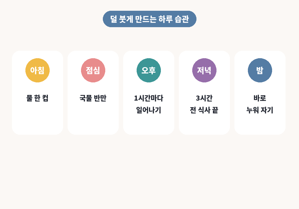 얼굴 붓기 덜 생기게 하는 하루 습관