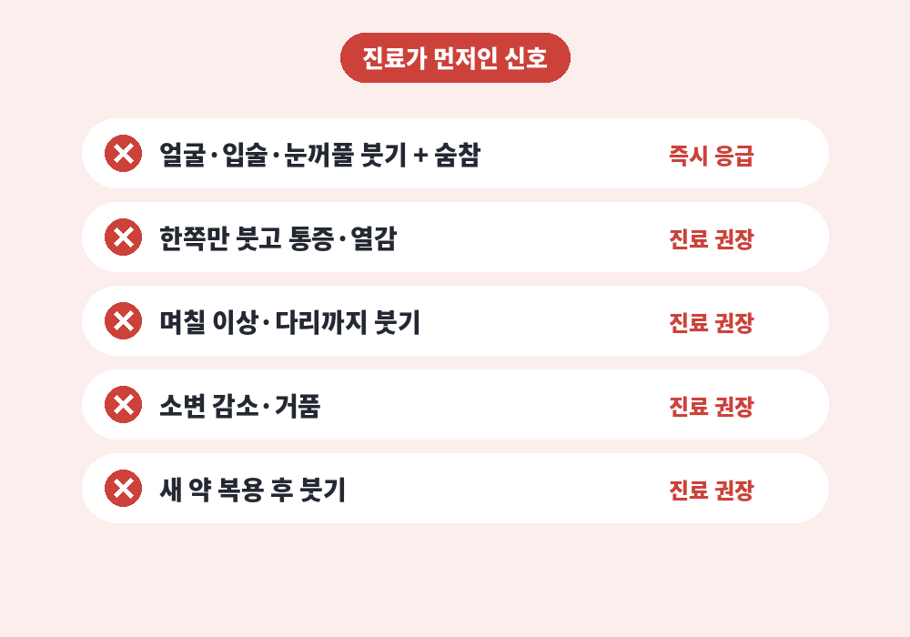 얼굴 붓기 빼는 법보다 진료가 먼저인 신호