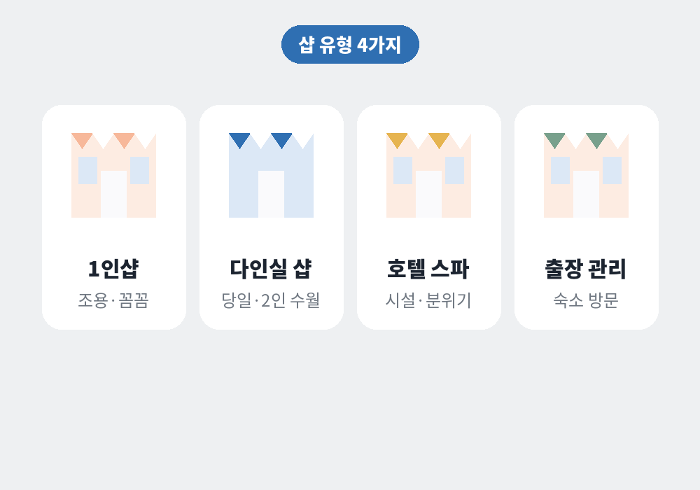 1인샵 다인실 호텔 스파 출장 해운대 스웨디시 마사지샵 유형