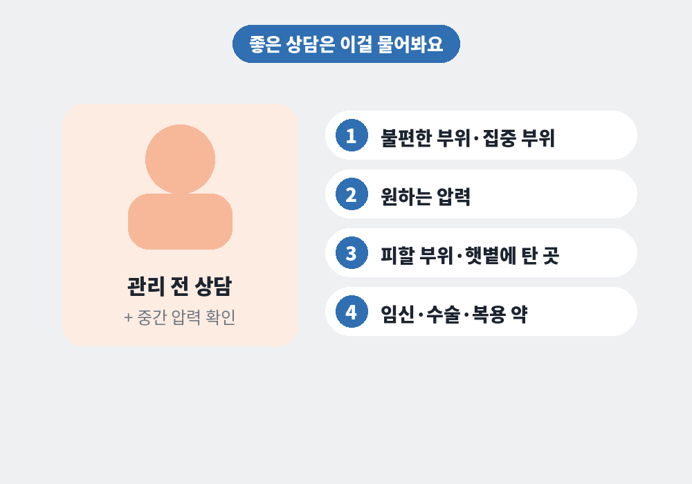 해운대 스웨디시 마사지샵 상담과 관리사 체크 포인트