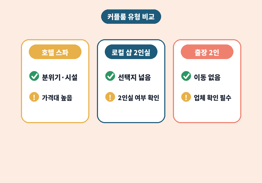 호텔 스파 로컬 샵 출장 해운대 커플 스웨디시 마사지 커플룸 비교