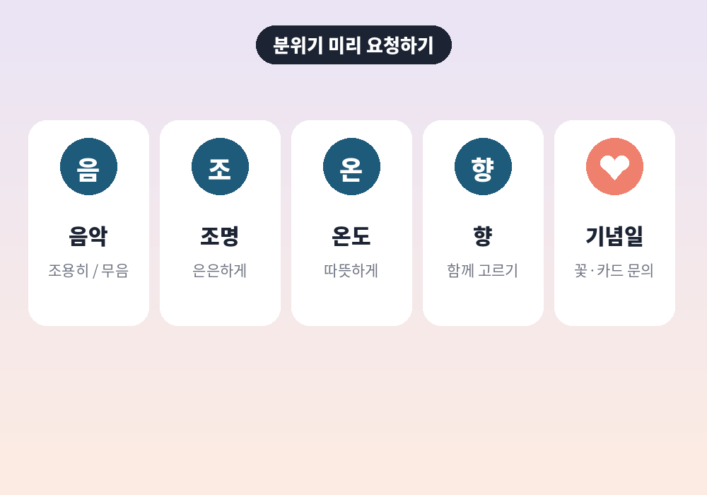 해운대 커플 스웨디시 마사지 커플룸 분위기 요청 음악 조명 온도