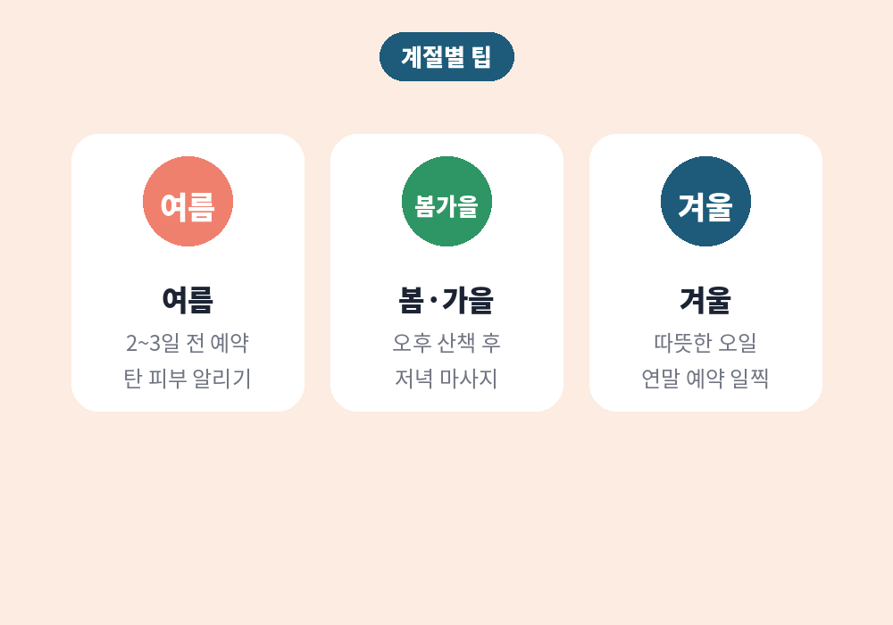 여름 겨울 계절별 해운대 커플 스웨디시 마사지 팁