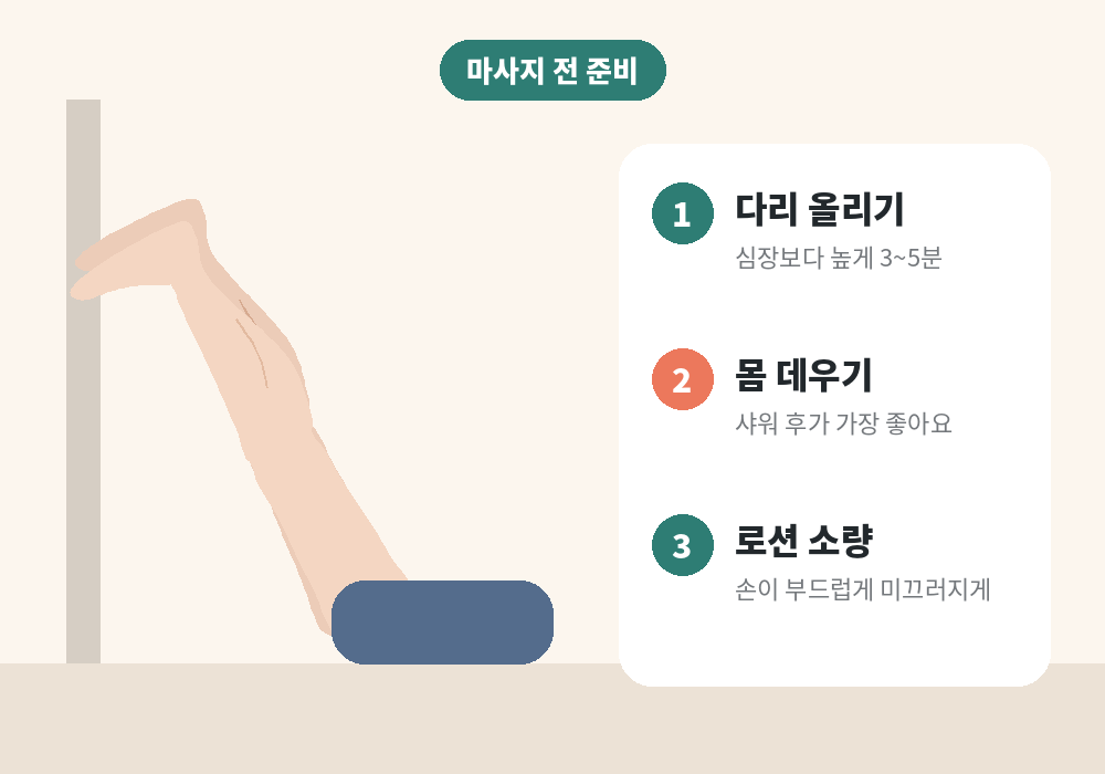 발목 붓기 마사지 전 다리 올리기와 무릎 뒤 풀기