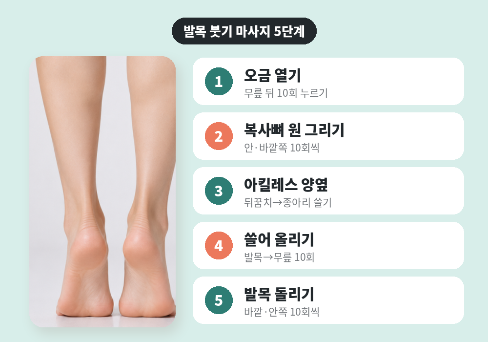 집에서 하는 발목 붓기 마사지 5단계 순서