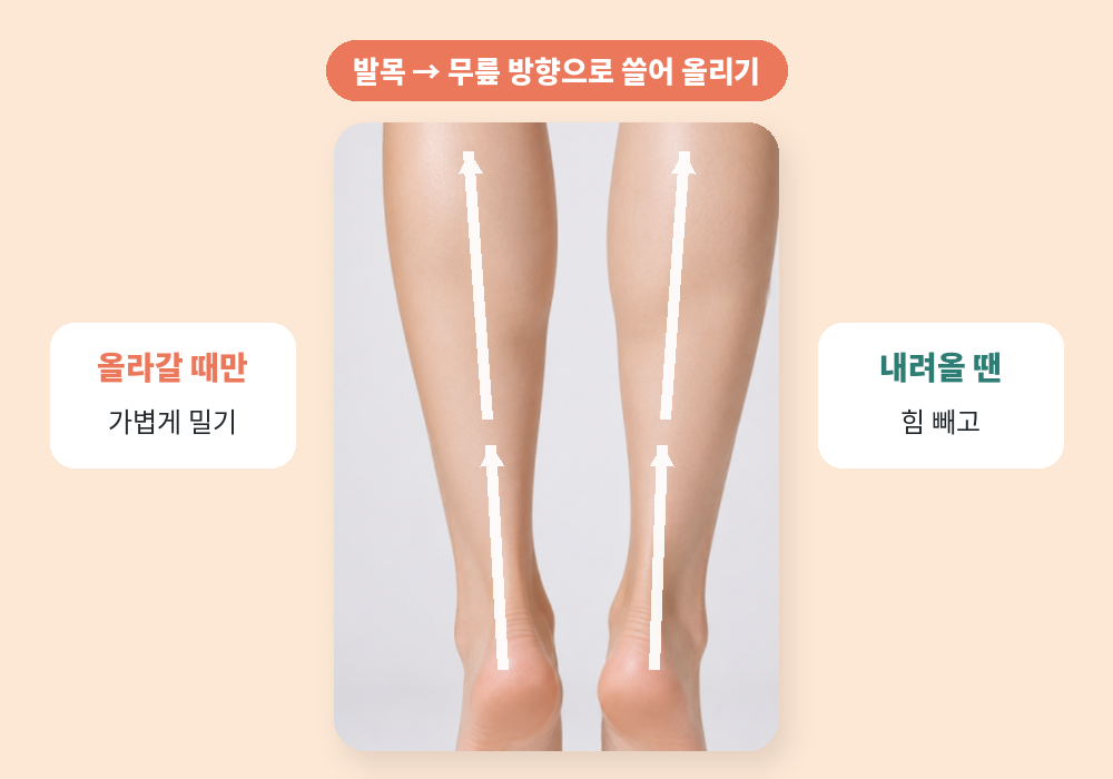 발목 붓기 마사지 발목에서 무릎 방향으로 쓸어 올리기