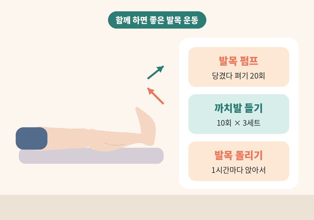 발목 붓기 마사지와 함께 하는 발목 펌프 운동