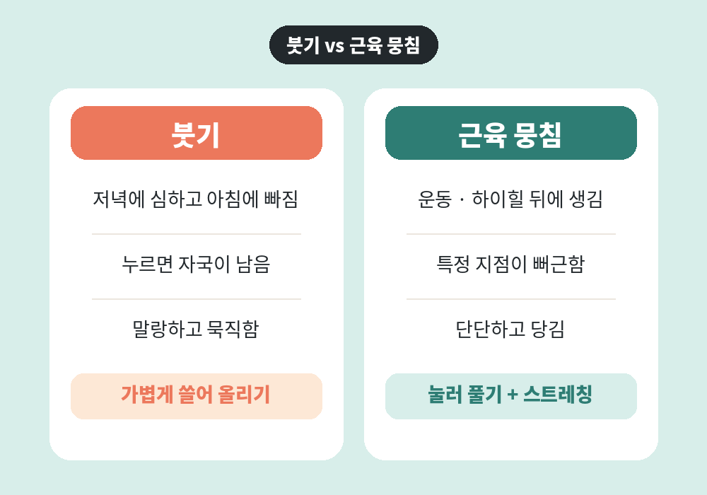 종아리 붓기와 근육 뭉침 차이 비교