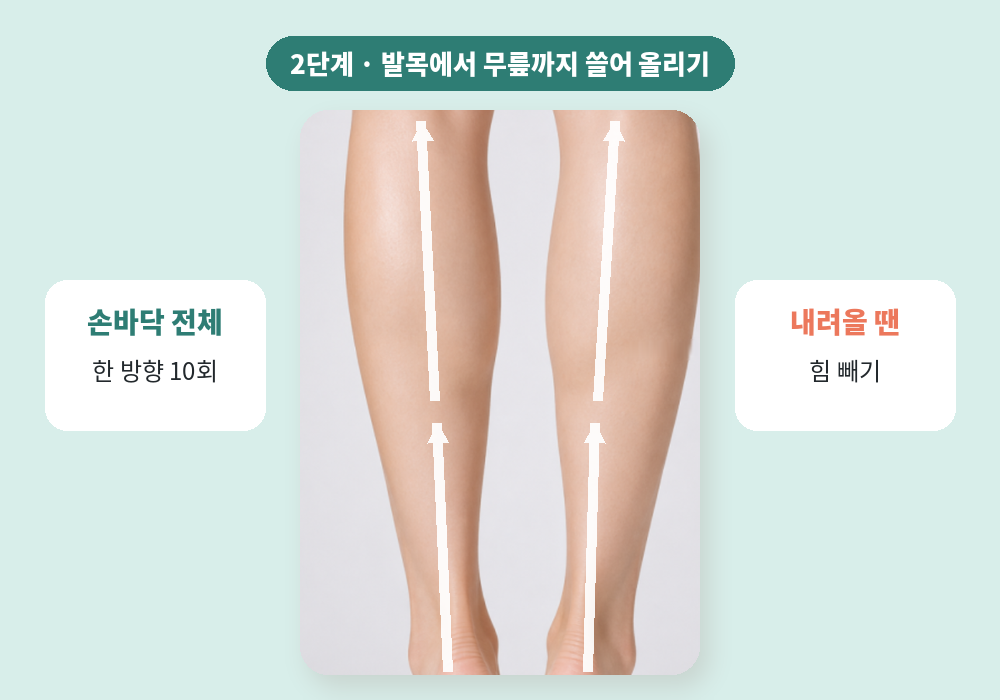 종아리 붓기 마사지 2단계 발목에서 무릎으로 쓸어 올리기