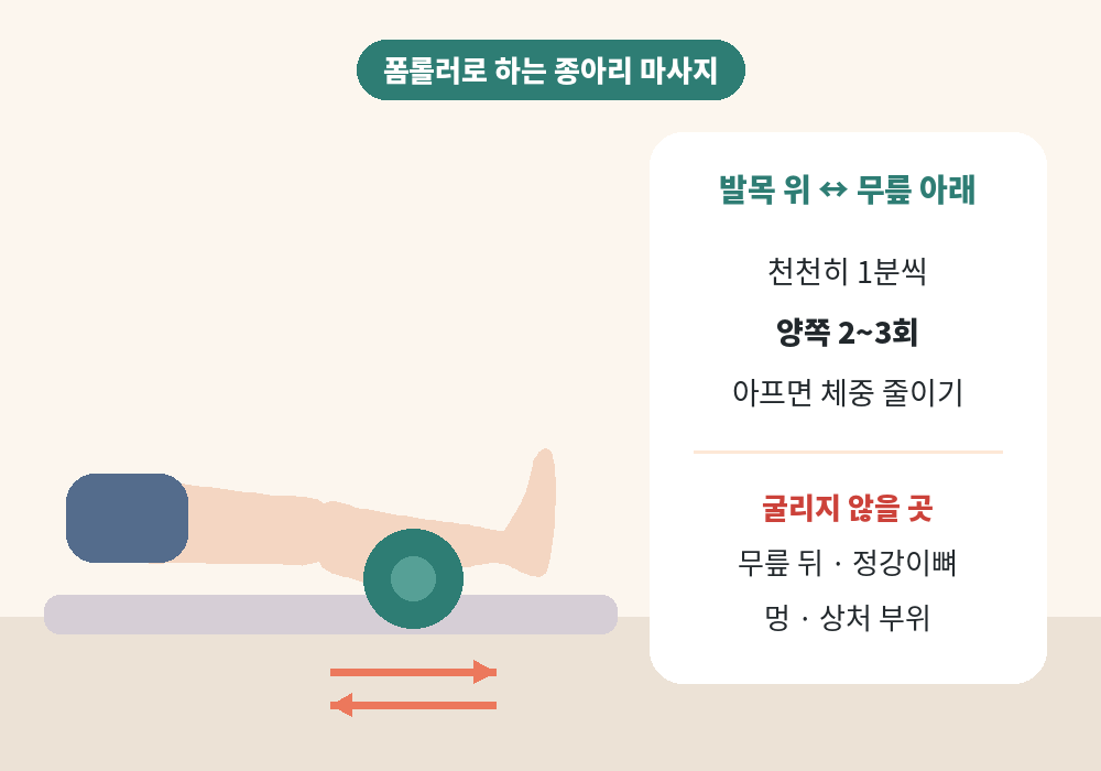 폼롤러로 하는 종아리 붓기 마사지 방법