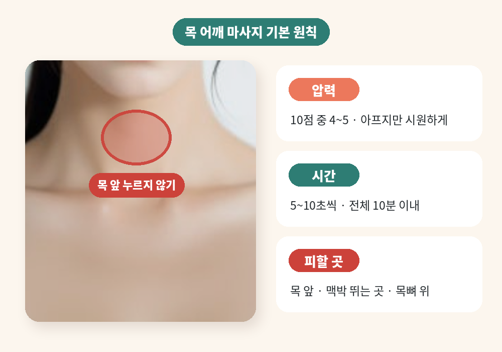 목 어깨 마사지 기본 원칙 압력 시간 피해야 할 곳