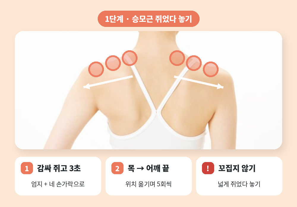 목 어깨 마사지 1단계 승모근 쥐었다 놓기