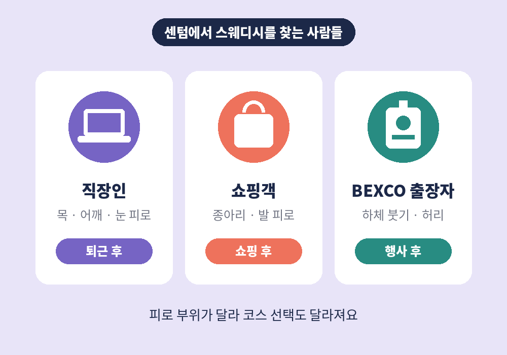 센텀 스웨디시 마사지를 찾는 직장인 쇼핑객 출장자