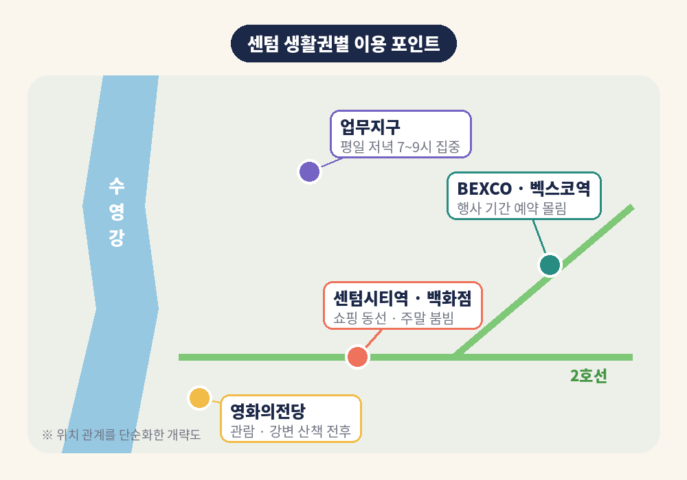 센텀시티역 BEXCO 영화의전당 업무지구 센텀 스웨디시 마사지 생활권 지도