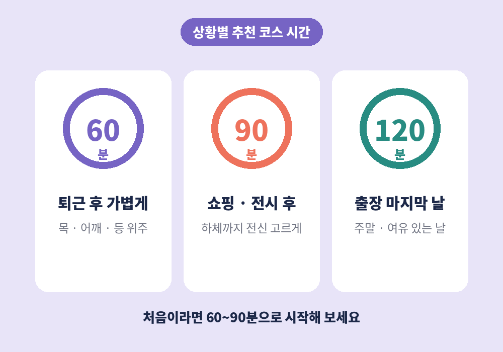 상황별 센텀 스웨디시 마사지 추천 코스 시간 60분 90분 120분