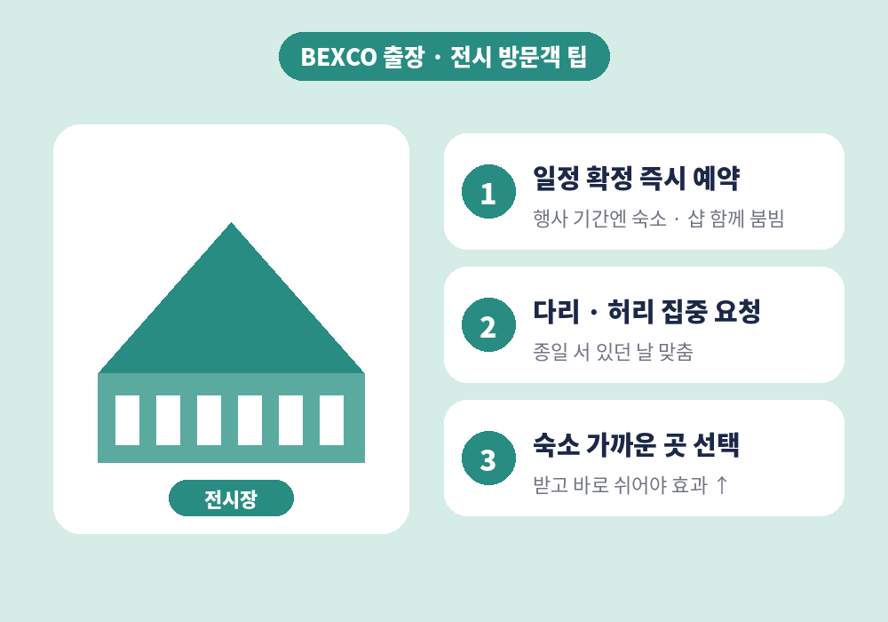 BEXCO 출장 전시 방문객을 위한 센텀 스웨디시 마사지 팁