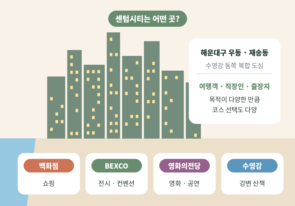 센텀시티 스웨디시 마사지 주변 백화점 BEXCO 영화의전당 수영강