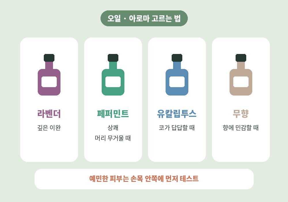 센텀시티 스웨디시 마사지 오일 아로마 향 고르는 법